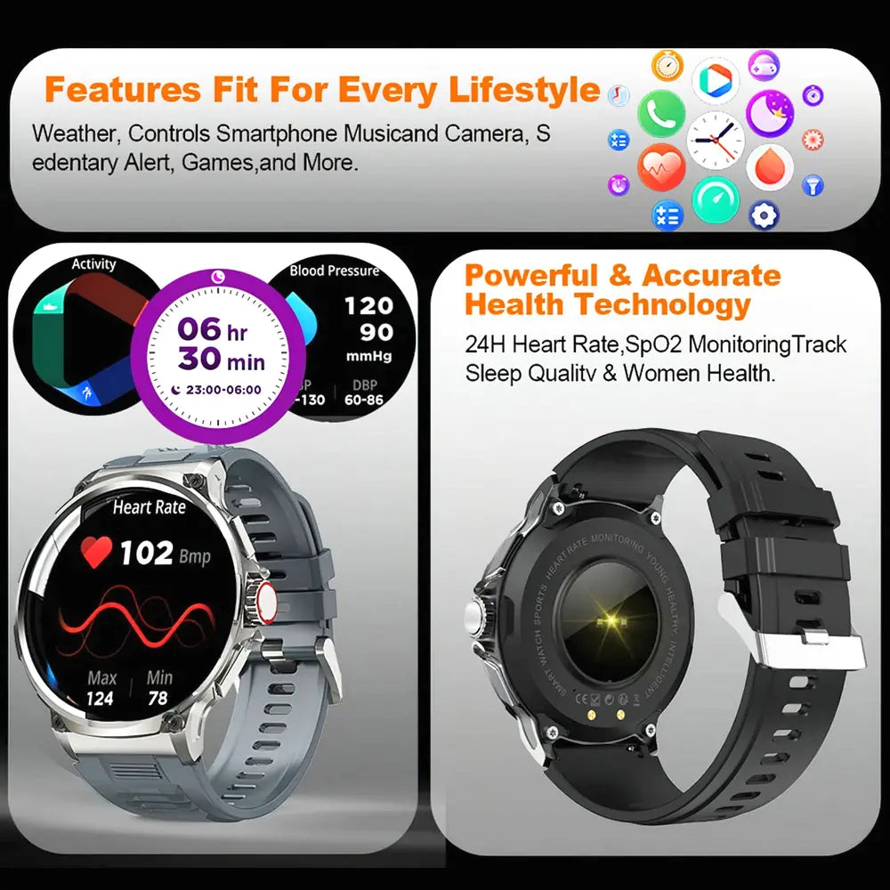 Men's Smartwatch V69: Bluetooth Fitness Tracker 710mAh