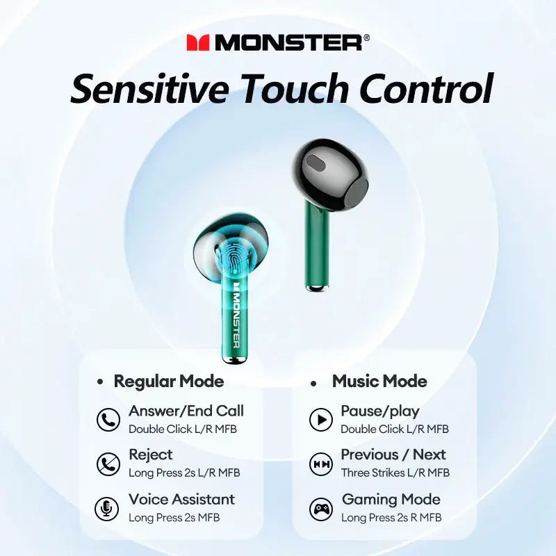 Cuffie Monster XKT16 con connessione Bluetooth, latenza bassa e qualità audio premium.