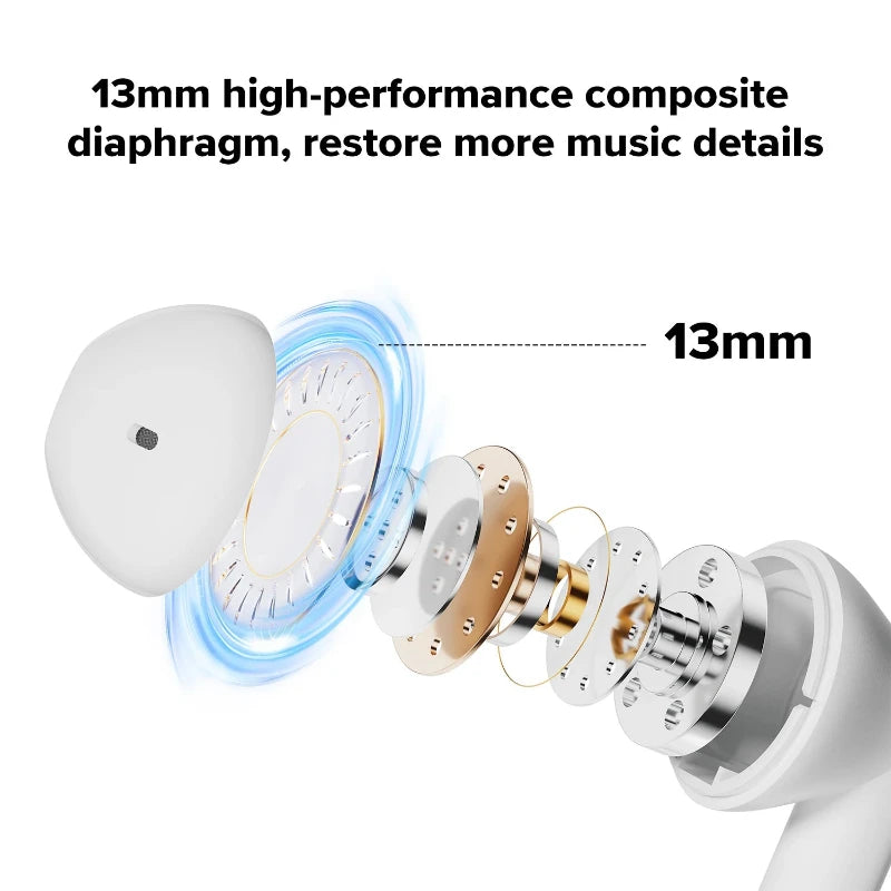 Auricolari Realfit F1 TWS Bluetooth Wireless con qualità audio HIFI e design moderno.